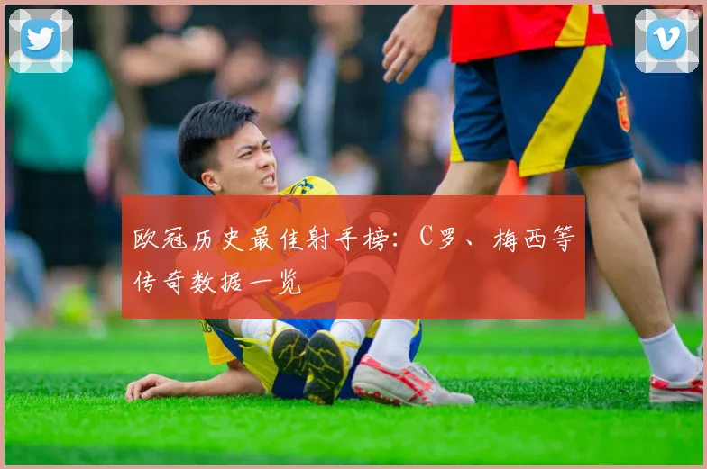 欧冠历史最佳射手榜：C罗、梅西等传奇数据一览